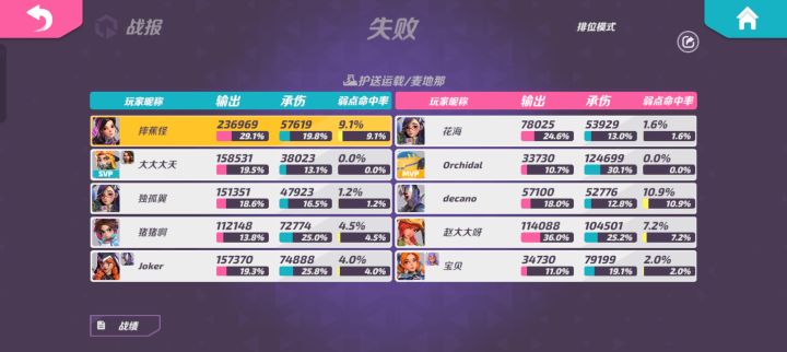 策划削弱贾巴里截图