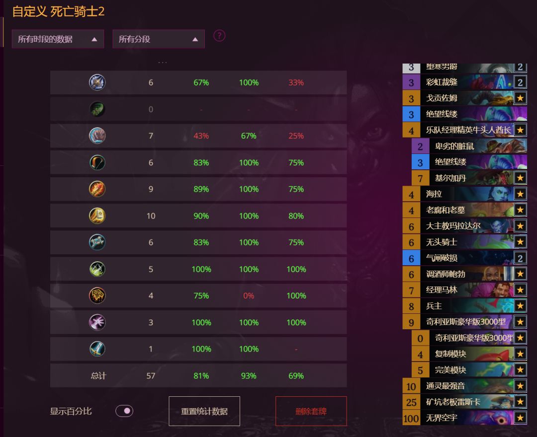 标准卡组推荐 彩k 2