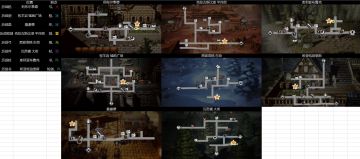 历战NPC弱点和位置一图浏览