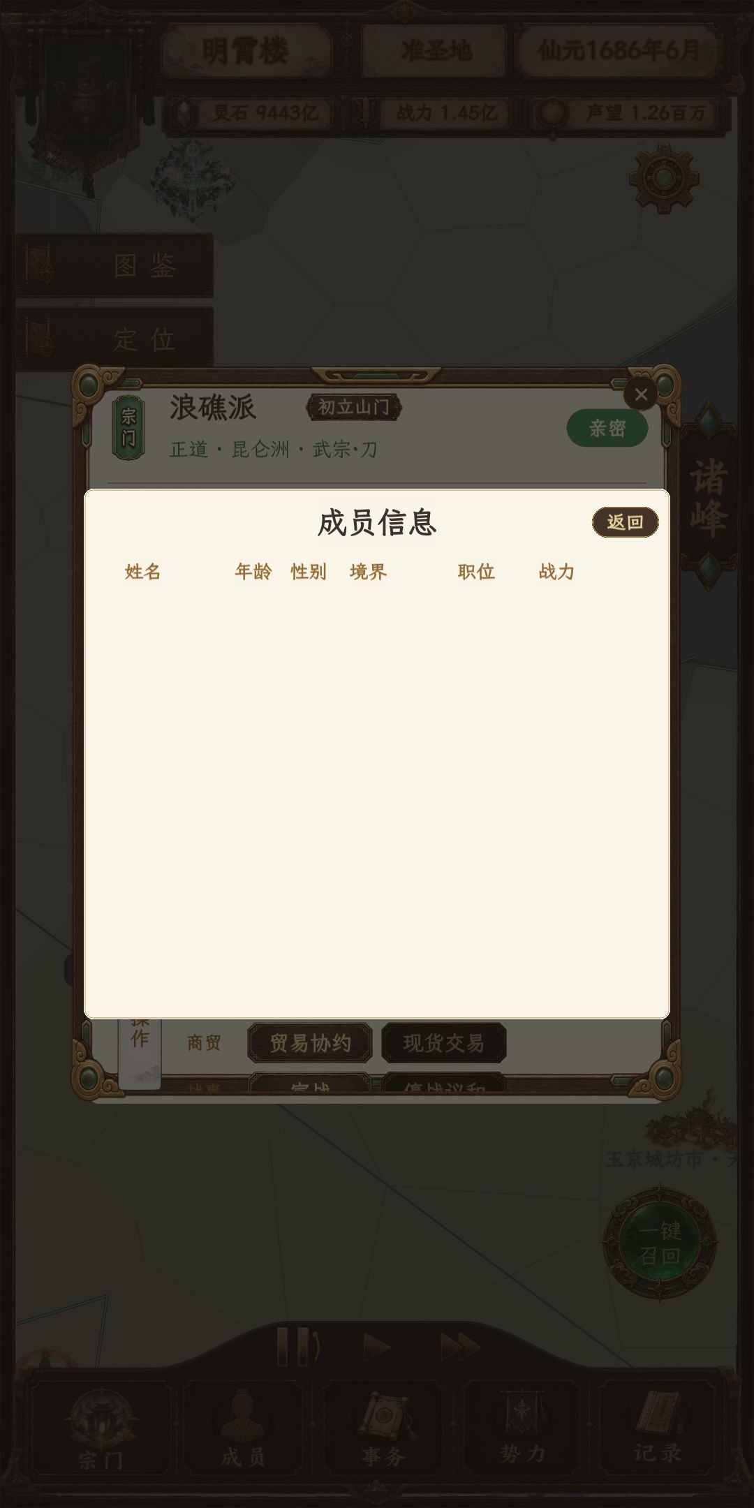 小宗门变鬼宗 11