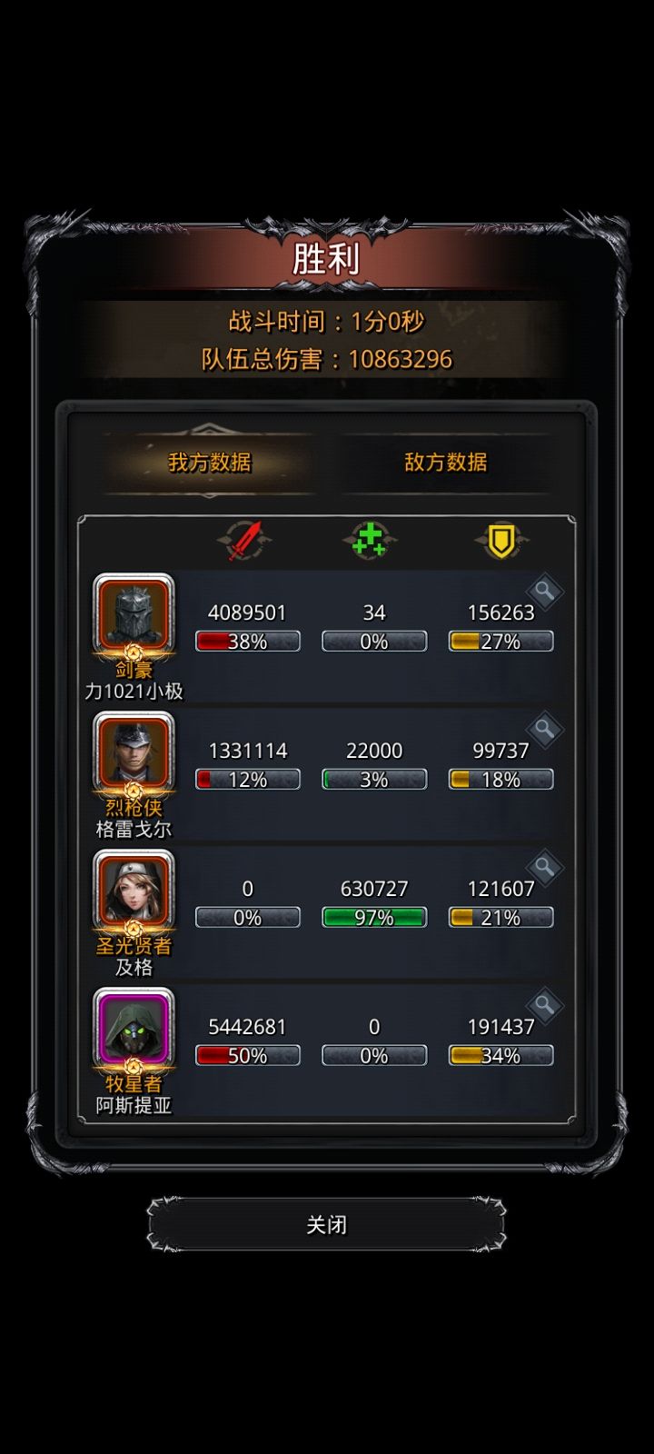 图39归暗教宗、卢琳 5