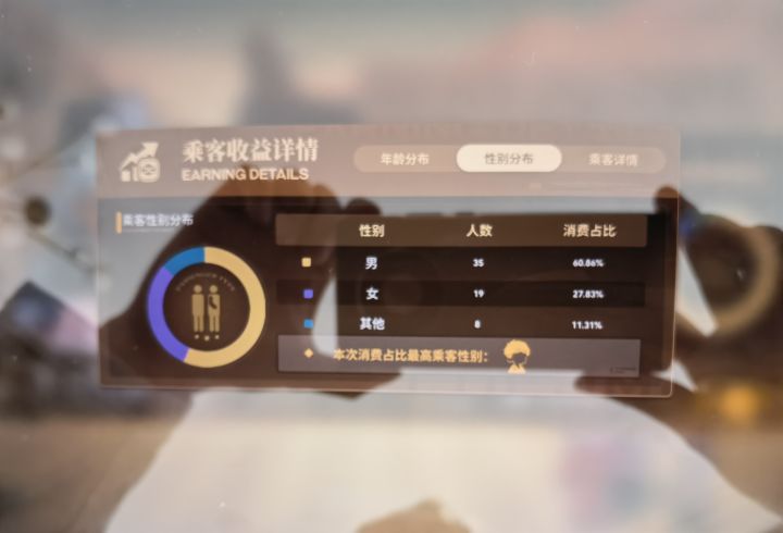今天运输也是不一般的一天截图