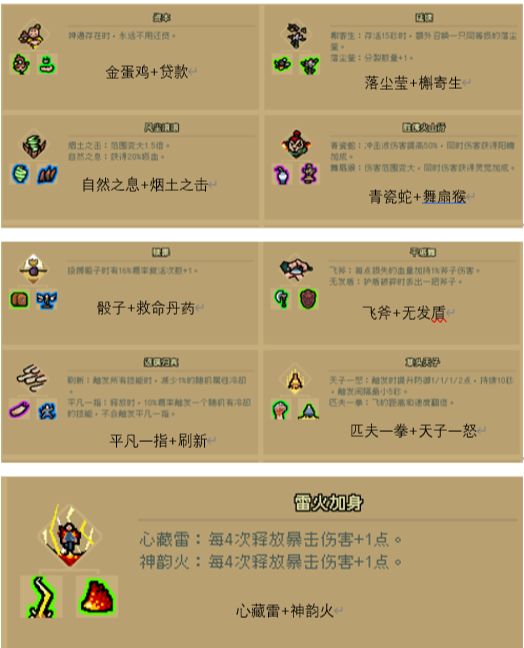神通组合介绍 3