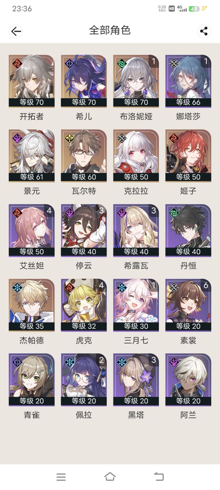 完全养不过来截图