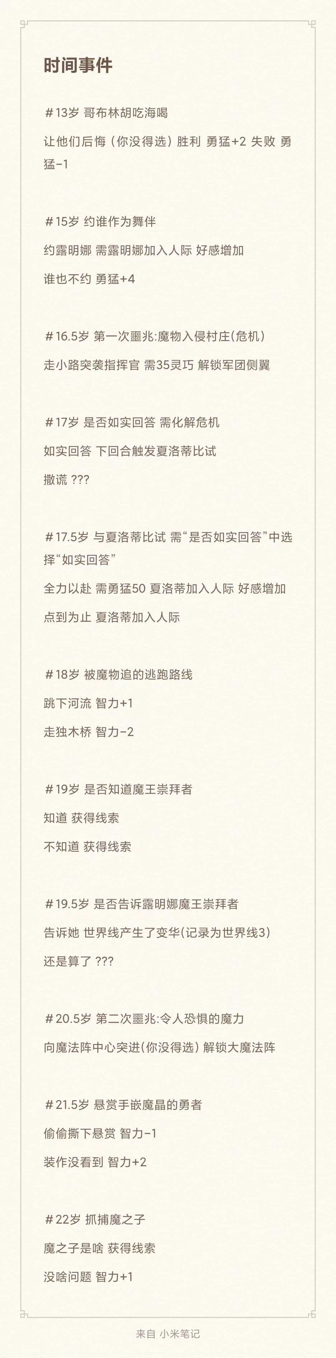 农民事件整理截图
