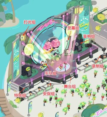 音乐节快速升级的方法