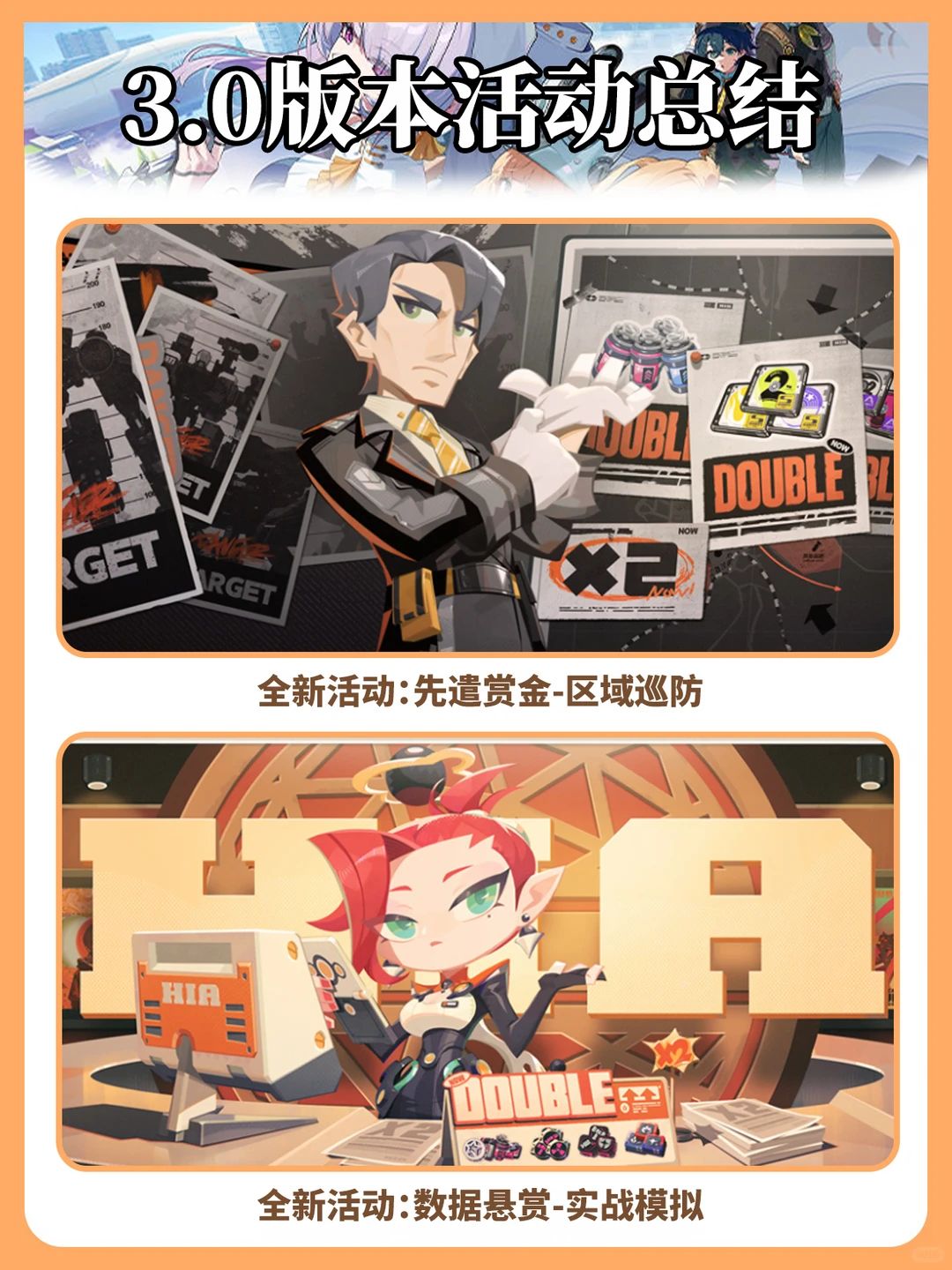 3.0前瞻资讯汇总一图流! 1