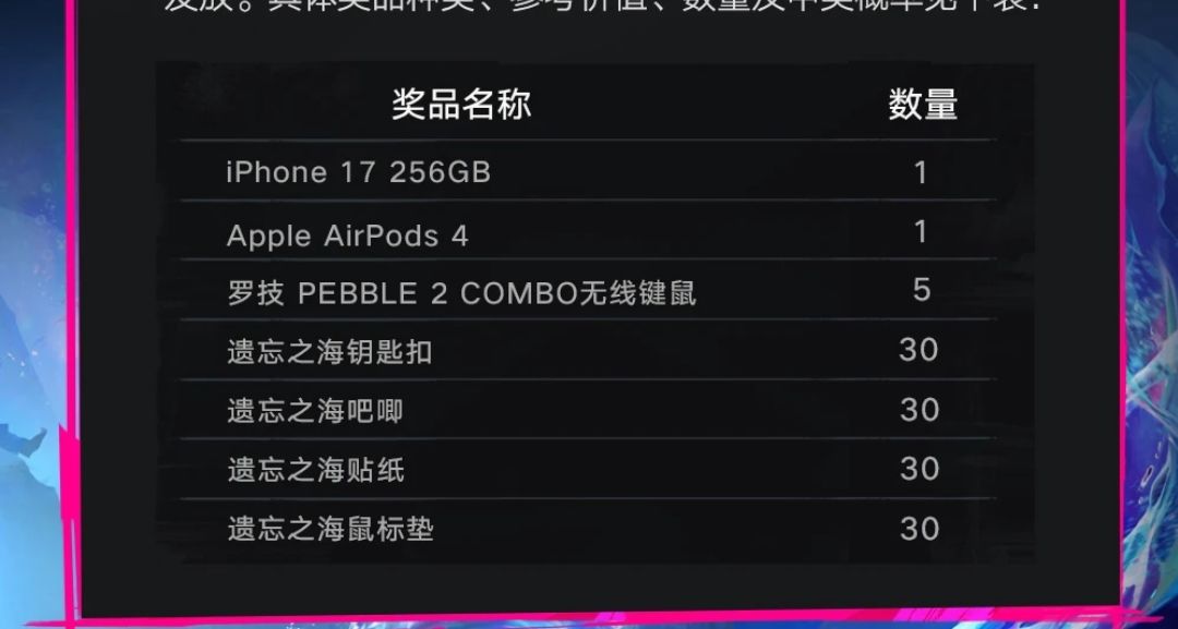爱死了好吧 2