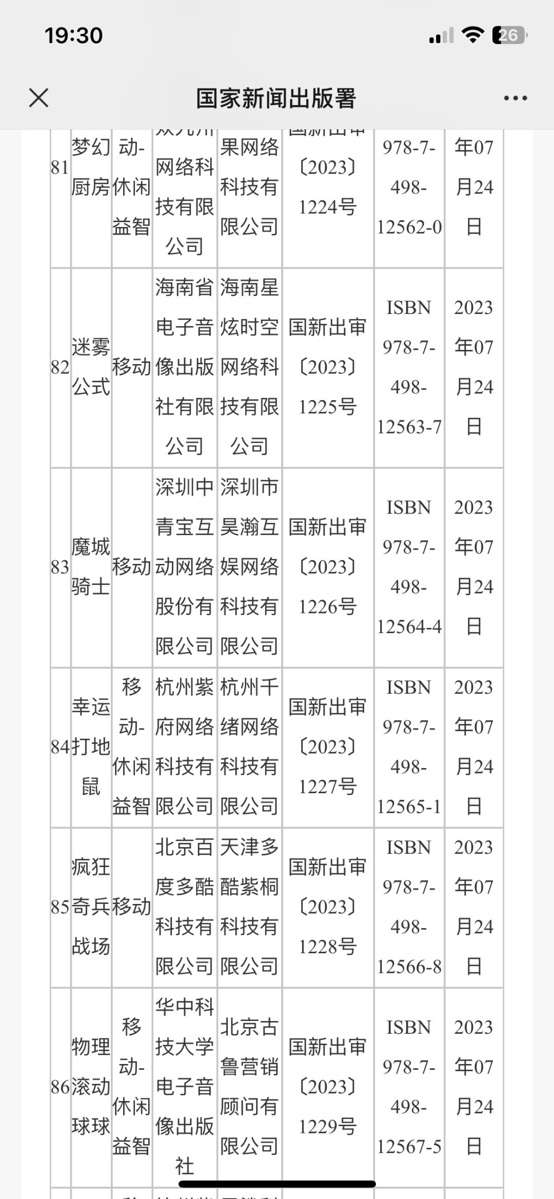 兄弟会的兄弟们,这两年你们还好吗? 1