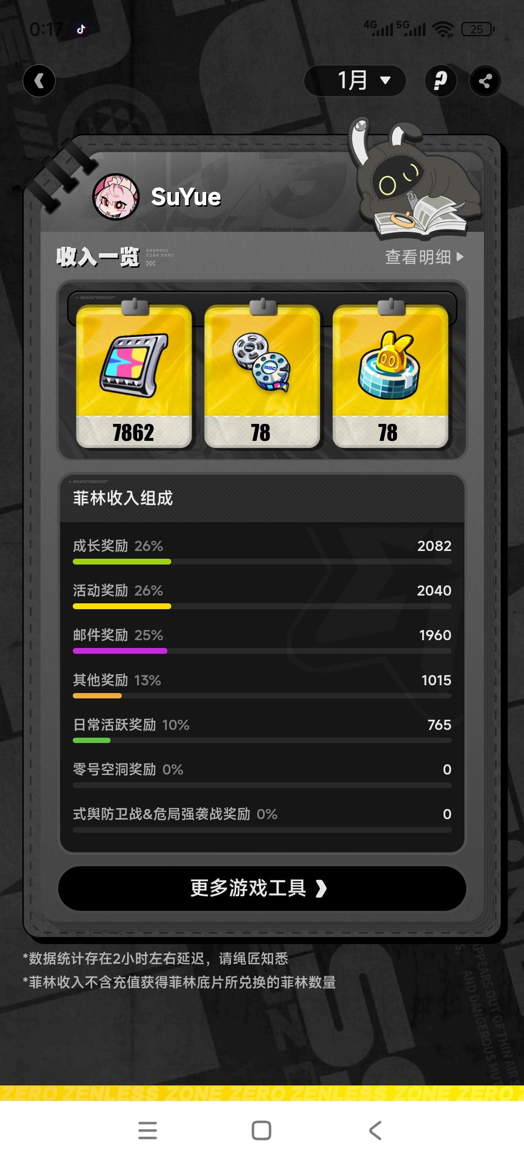 一个新号的资源大概是500抽 2