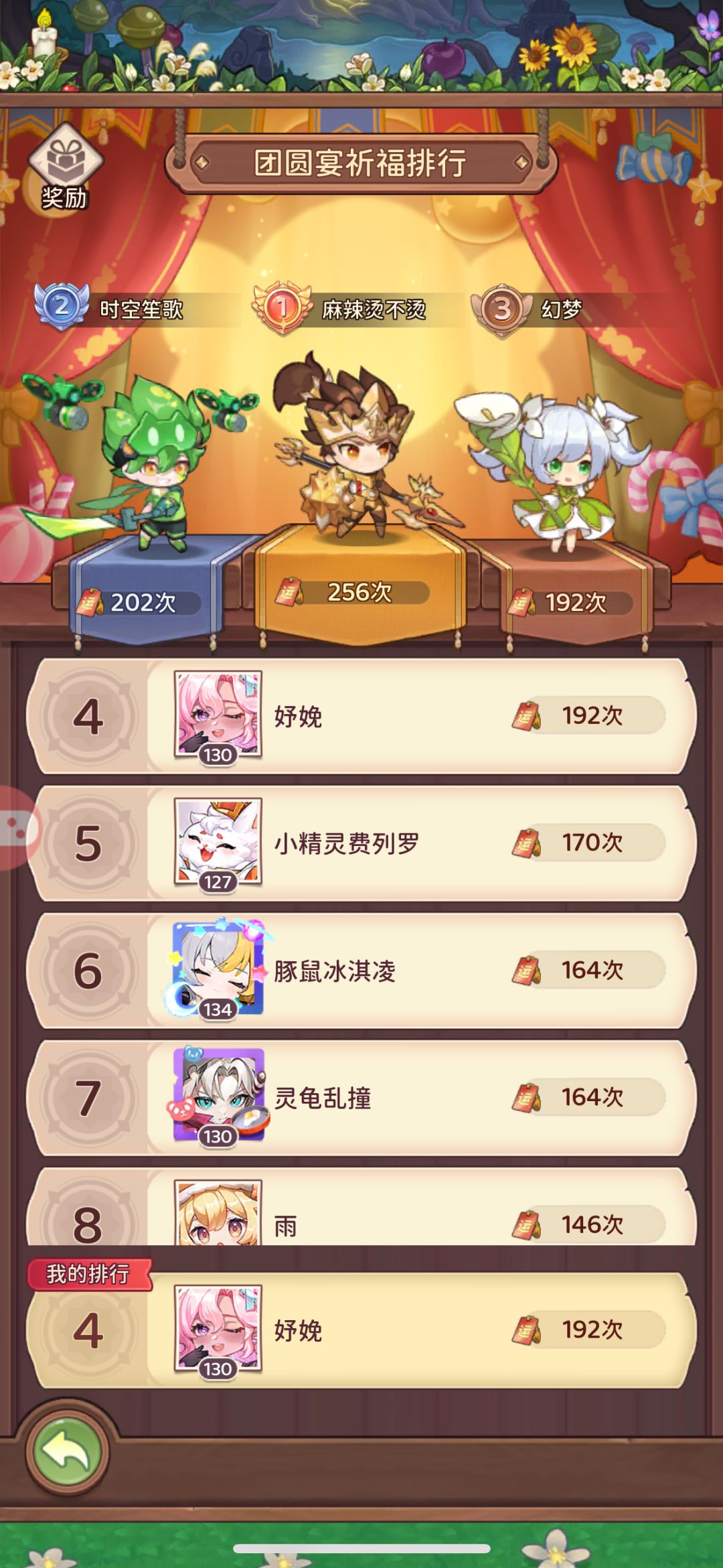 又是欧皇的一天,新春20抽2个大奖高抽4黄蛋 5