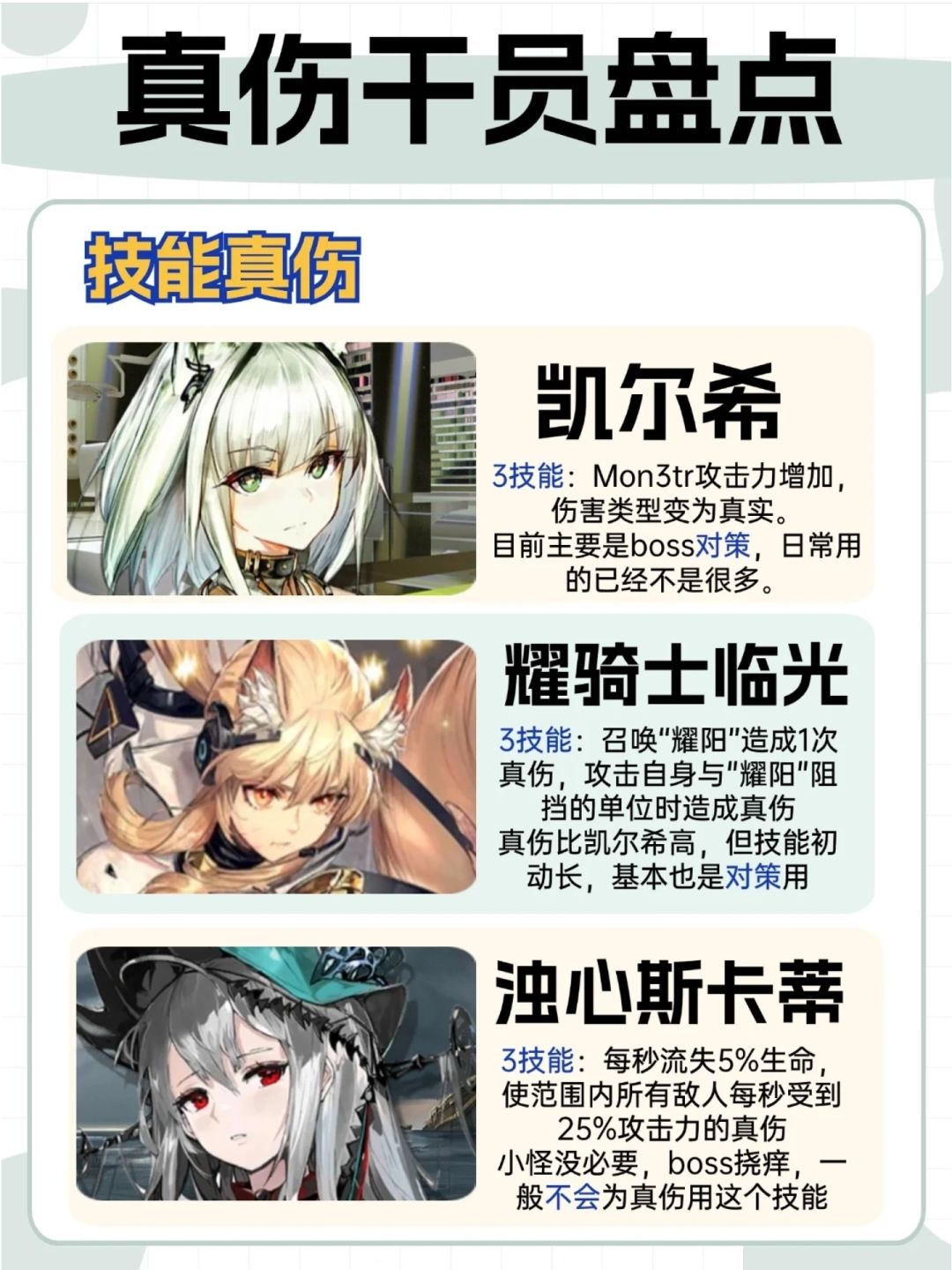逃课强鲨必备！方舟真伤干员大全！截图
