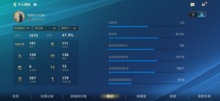 哇,是尊贵的至尊王者大人呢,还好在对面截图
