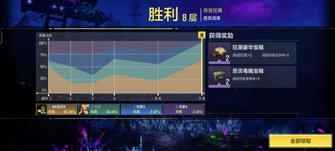 玩家不够,人机来凑 1