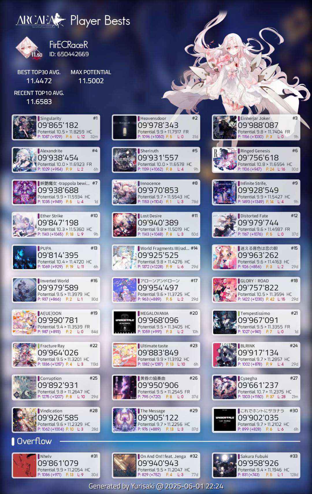 【萌新里程碑】越一个上11.50 2