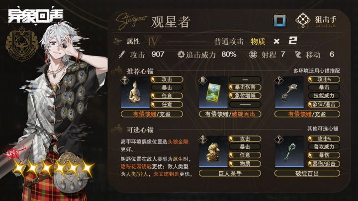 观星者|角色测评攻略「异象回声」截图