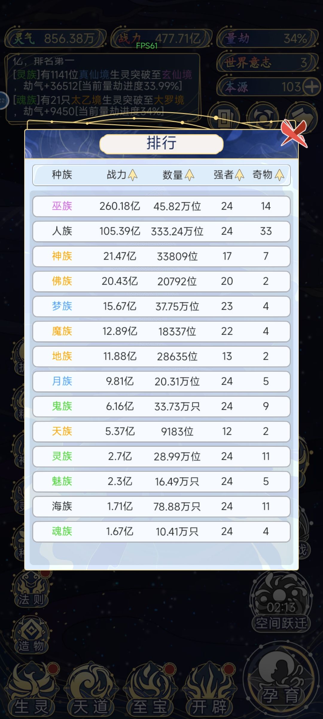 巫族这么强? 1