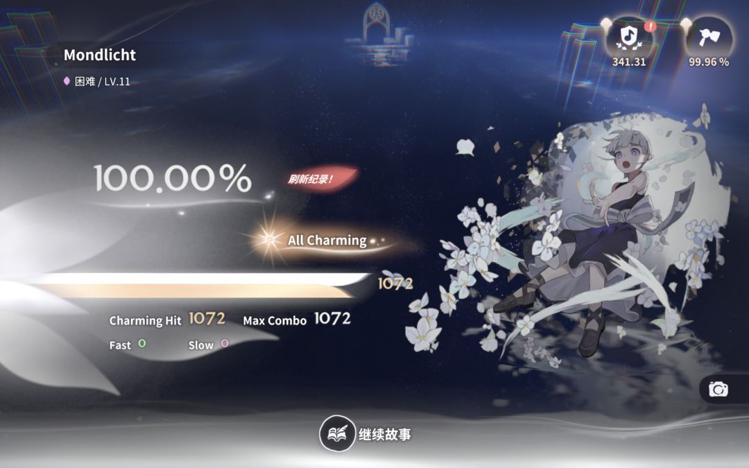 今天就这俩 2