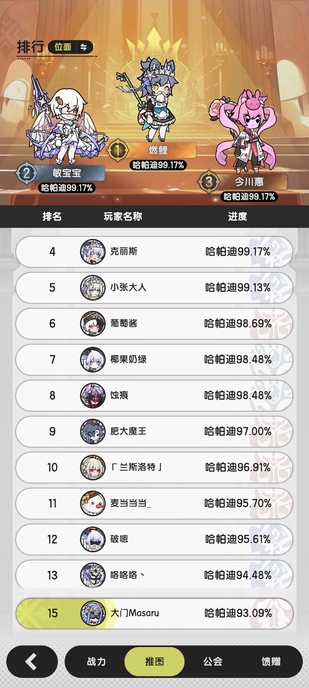 6转斗士懒人攻略,一套技能清全图 2