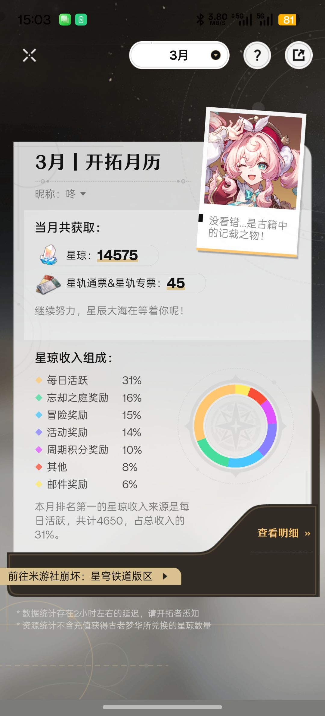 原的福利真的越来越低了 2