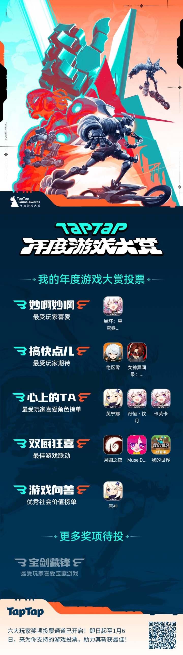 一起投个票吧截图