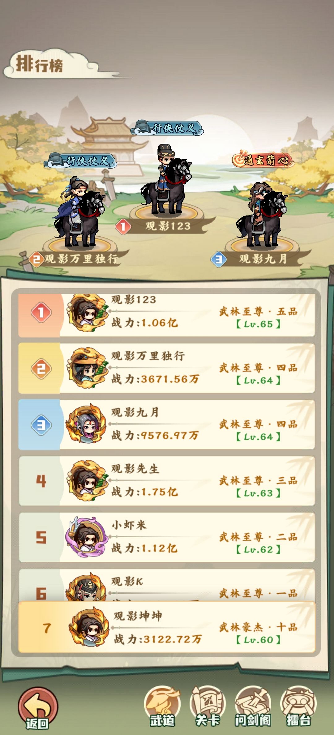 攻略征集 微氪第三天战力提升和活动 3