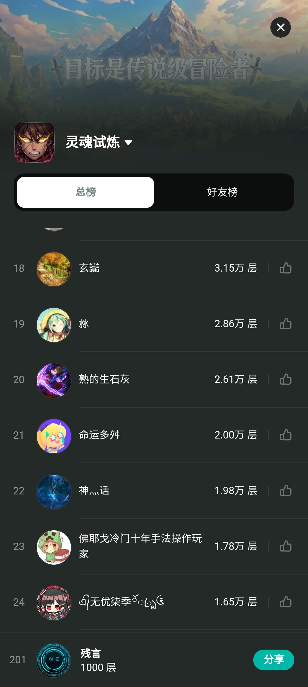 为啥只有1000 2