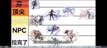 锐评锐评国服26年第一季度要出的所有UP角色