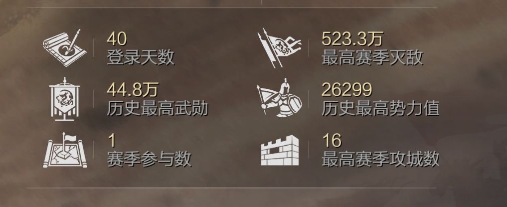 S1,这个游戏这是太好玩了 2