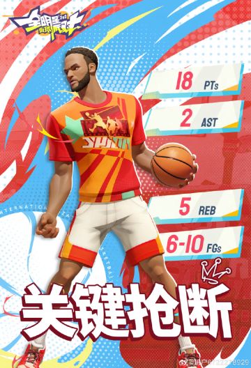 18分5板2助攻4抢断的李凯尔天神下凡，帮助中国男篮拿下新西兰！
大锤最后时刻的关键抢断更是一举帮助队伍锁定胜局！
如此神勇的发挥更是让米宝期待大锤来到游戏中的表现啦！
你觉得派对中他会拿出怎样的杀手锏呢？
8月23日公测上线，快快预约啦~#游戏推荐#游戏讨论