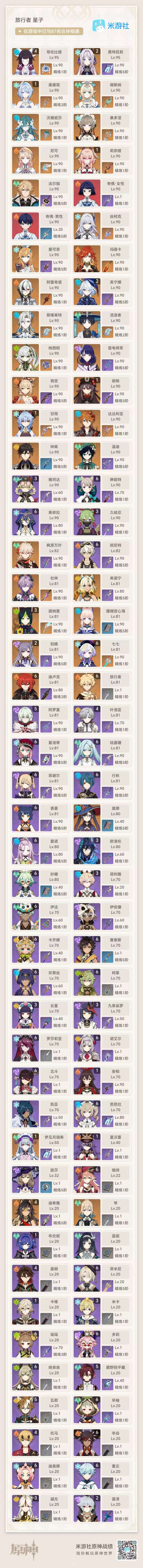 n六完全尽力了，还有希望能满吗？截图