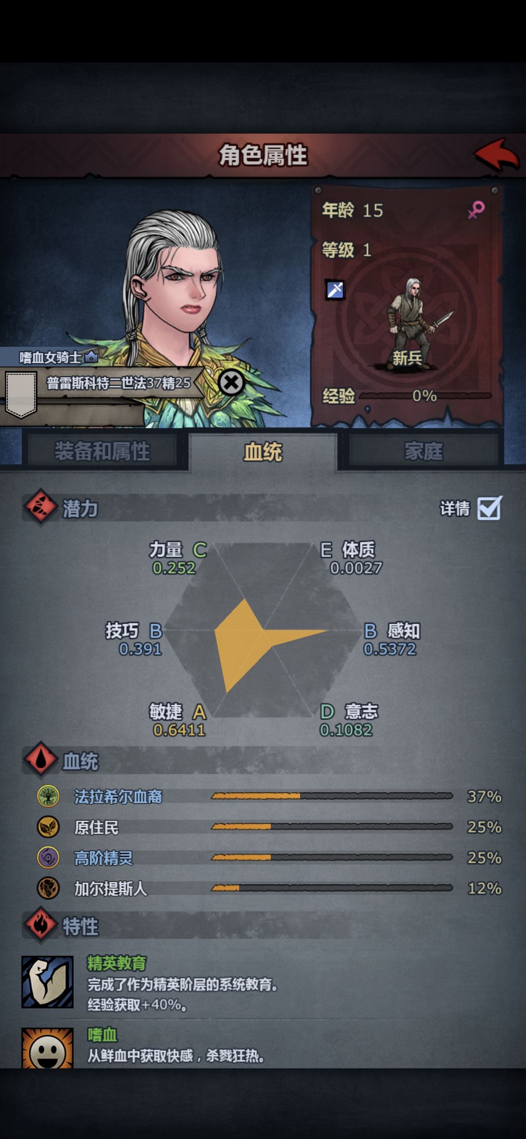 750出头做个什么好? 2
