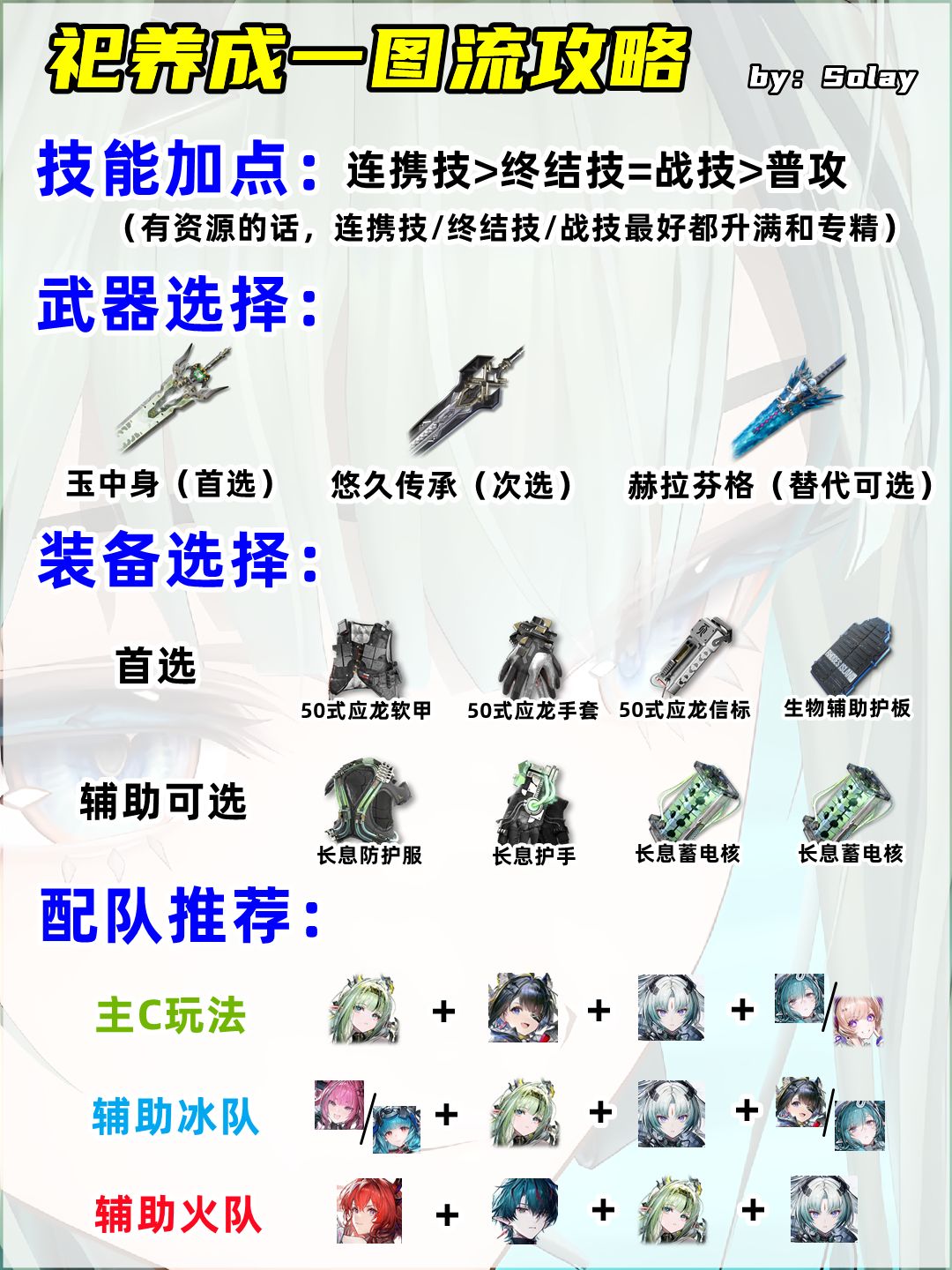 祀养成一图流攻略，可主C可辅助冰火队 2