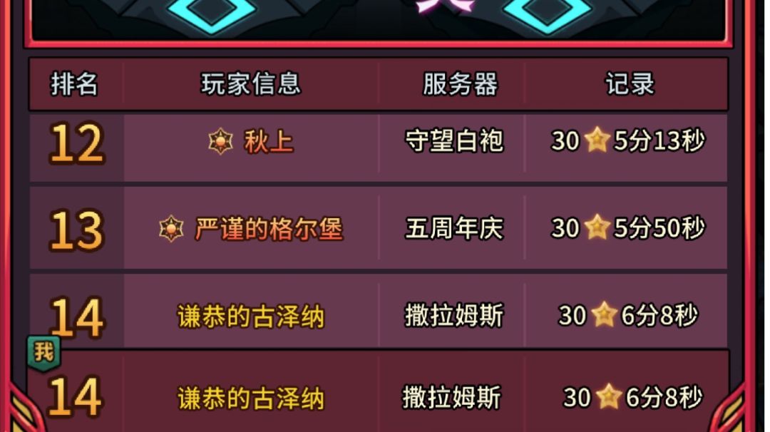 龙海焚绝重置版截图