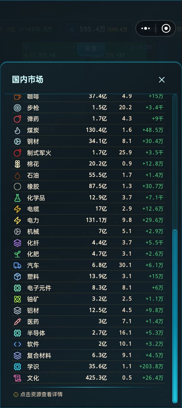2.0时代，较为完美市场，基础原材料讲解 2