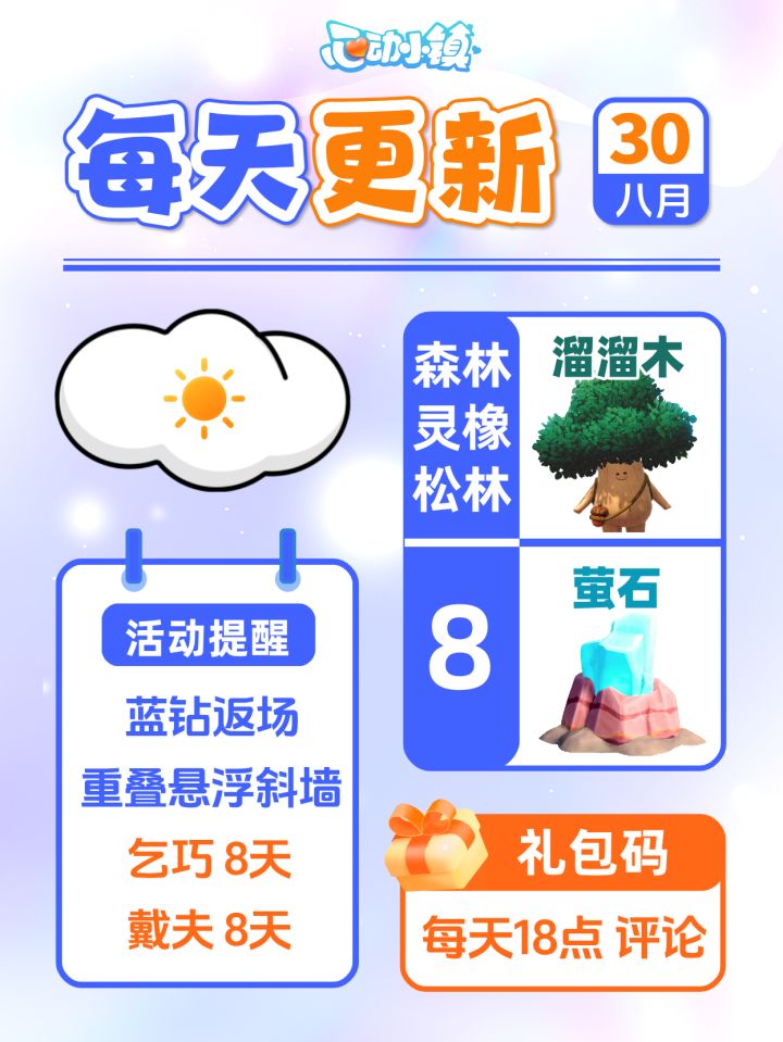8月30日小镇日报溜溜木萤石兑换码 每日更新截图