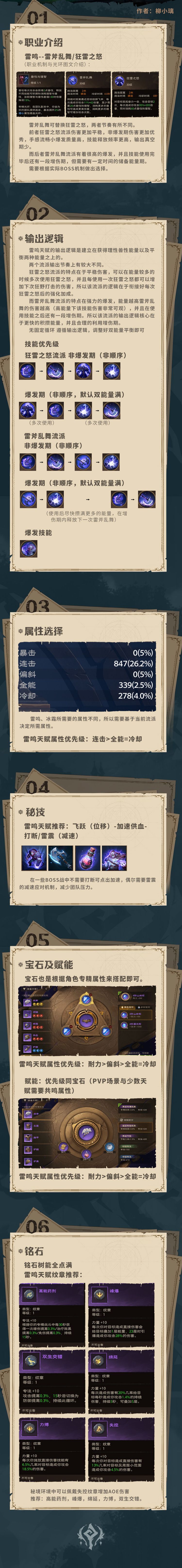 基础全职业攻略——蛮斗士 1