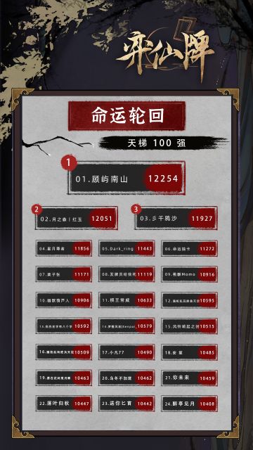 “命运轮回”赛季天梯百强榜公开！
