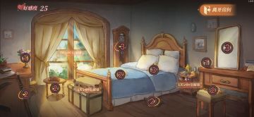 【笨拙的礼物】卧室图文攻略①