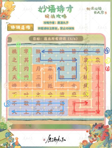 妙玉诗才·诗词连珠答案攻略