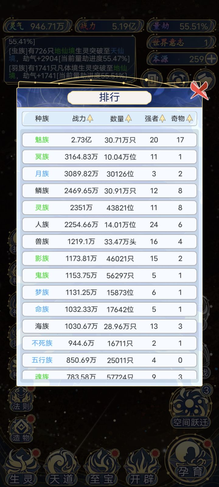 刚玩半天，也没偏袒啊，怎么领先第二名这么多截图