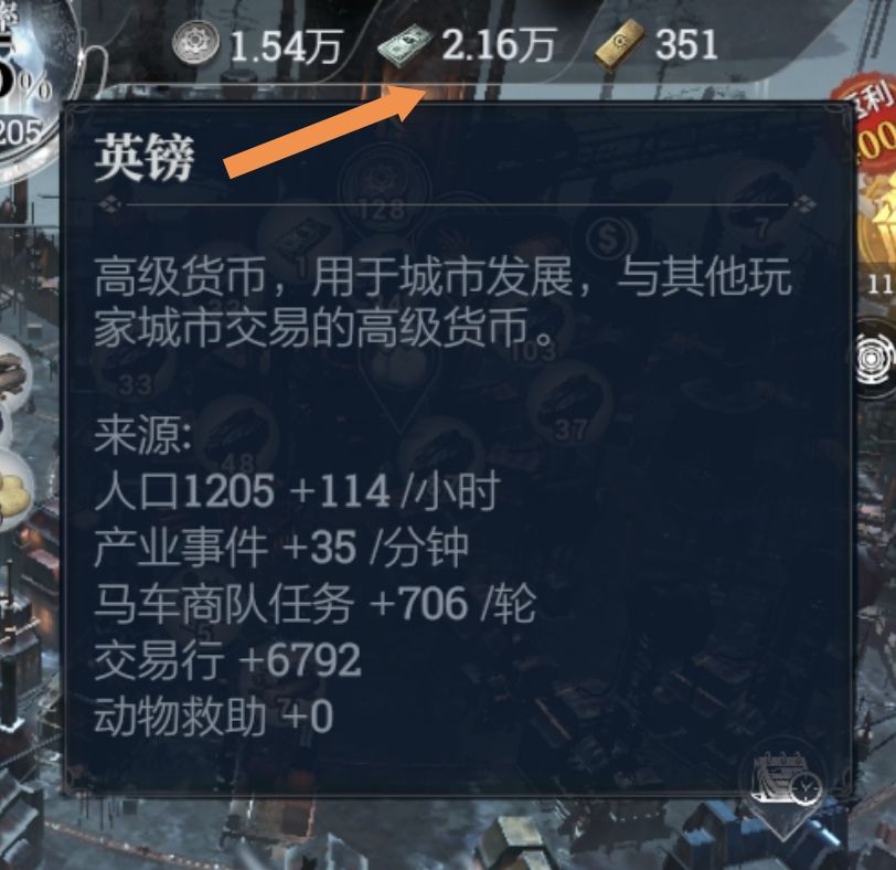 难怪农业超标了 3