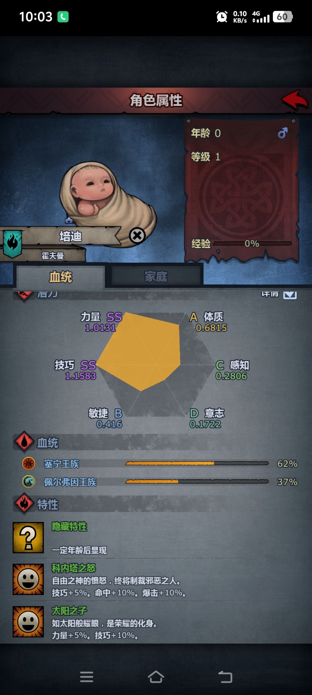 这面板极品啊,不能觉醒 1