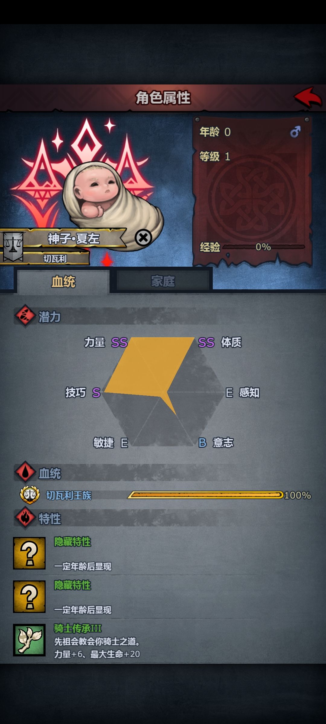 怎么培养啊 1