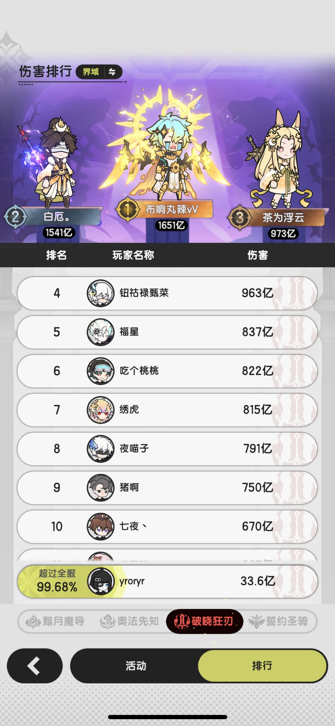 招笑职业平衡 3