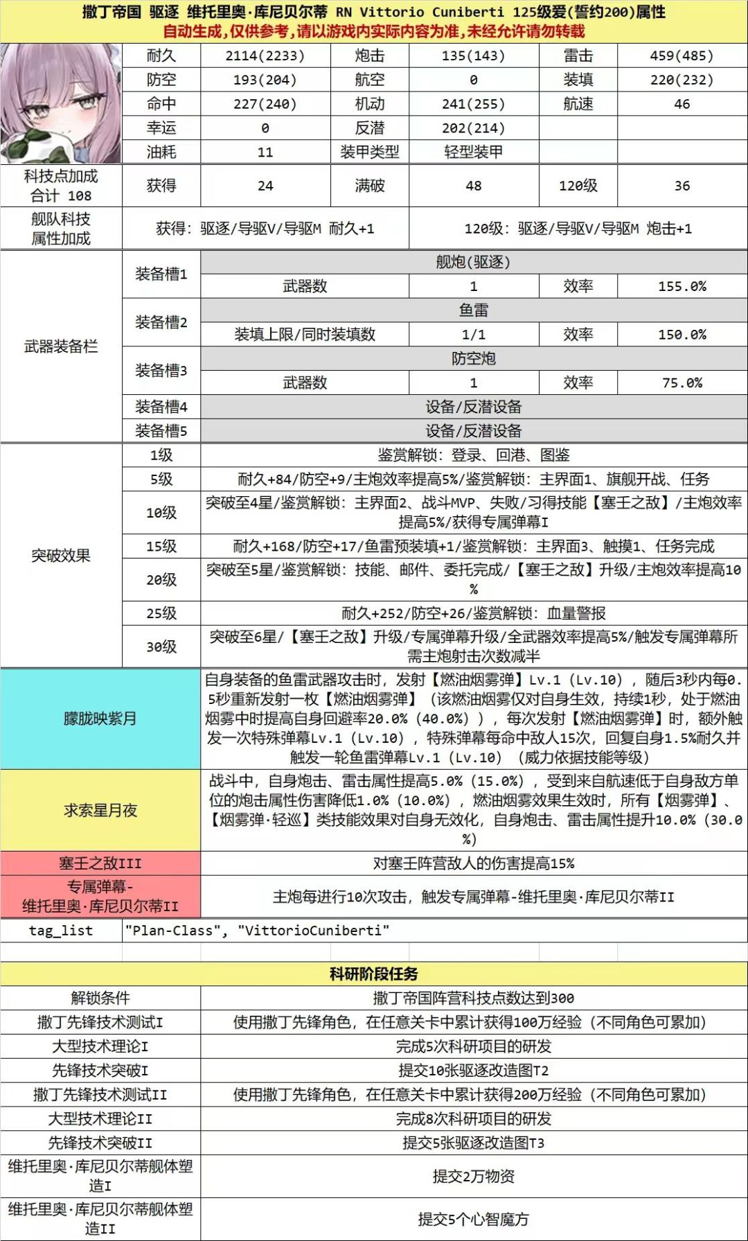 解包 3