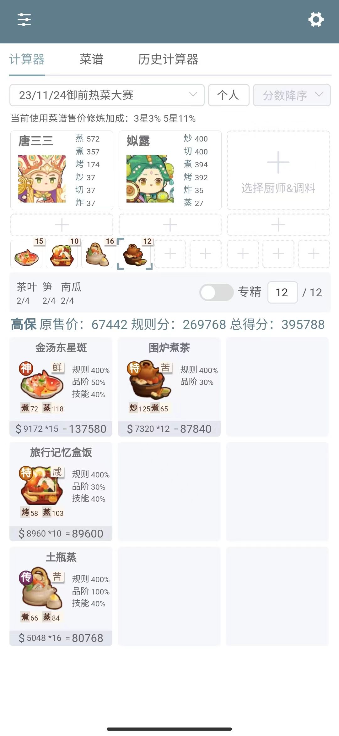 御前高保参考~ 2