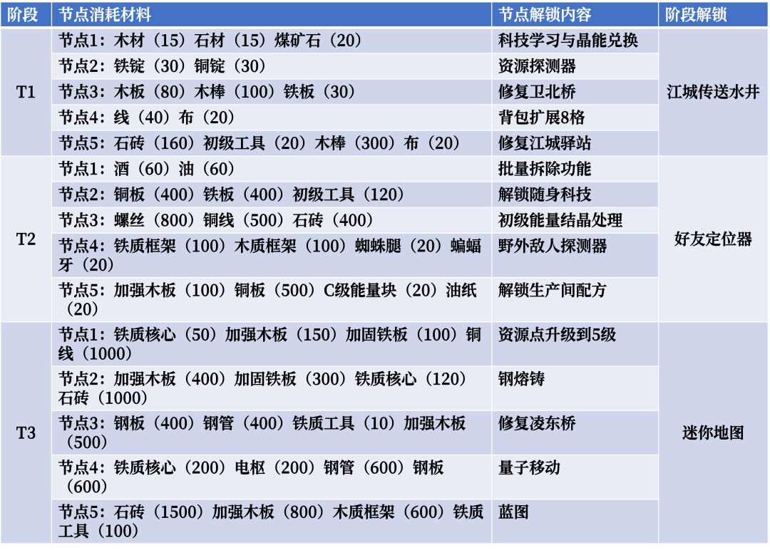 动态图片 11