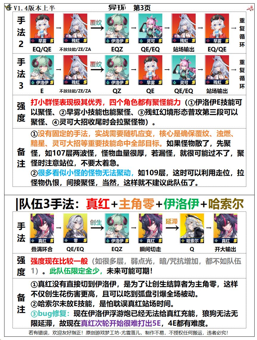 异环攻略:黑羽、残虹、真红三大队伍讲解 3