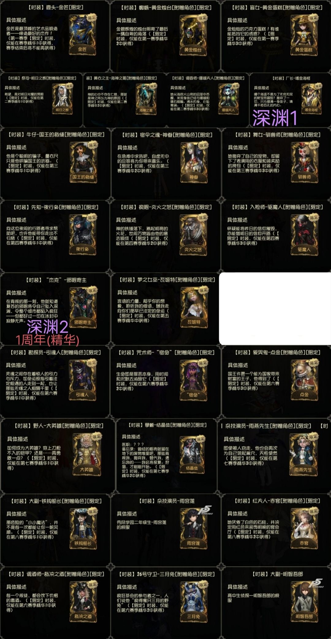 36个赛季的珍宝金序图 1